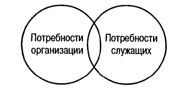 Рис 5 Доверяй но проверяй вот идея которая допускает связь между - фото 5