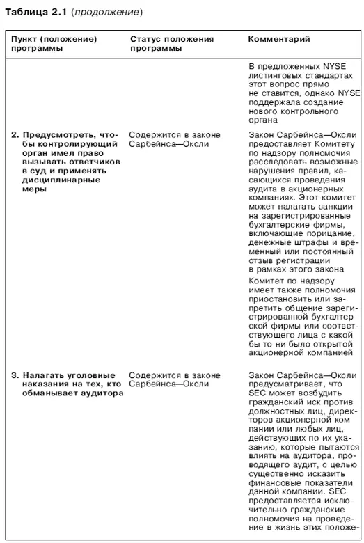 XI Один из пунктов таблицы 21 требует дальнейшего к - фото 9