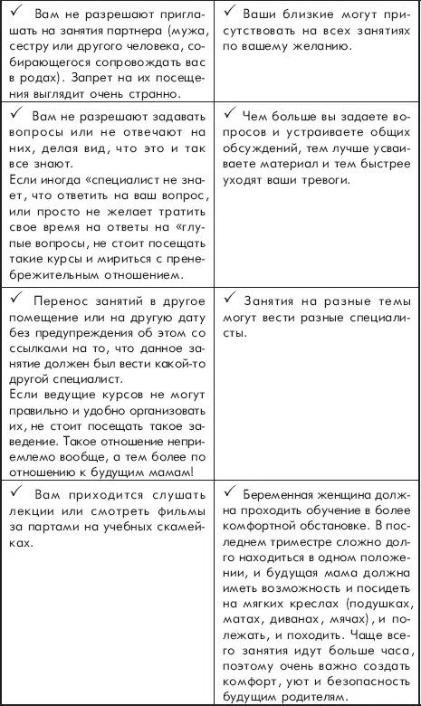 Трудовое законодательство о правах будущих мам Какие льготные условия труда - фото 8