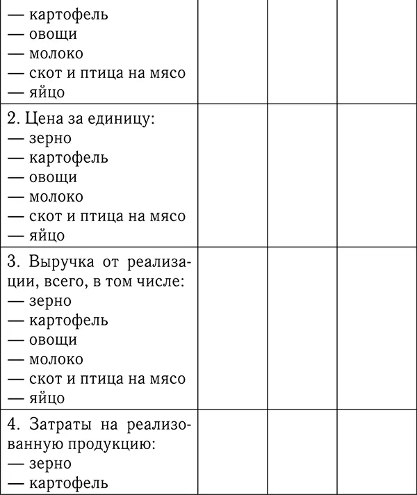 При описании стратегии финансирования нужно осветить ряд следующих вопросов 1 - фото 9