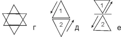 Рис 1 Треугольники аб и гексограммы ве Символы стихий Огня а Земли - фото 11