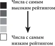 Красота в квадрате Как цифры отражают жизнь и жизнь отражает цифры - фото 8