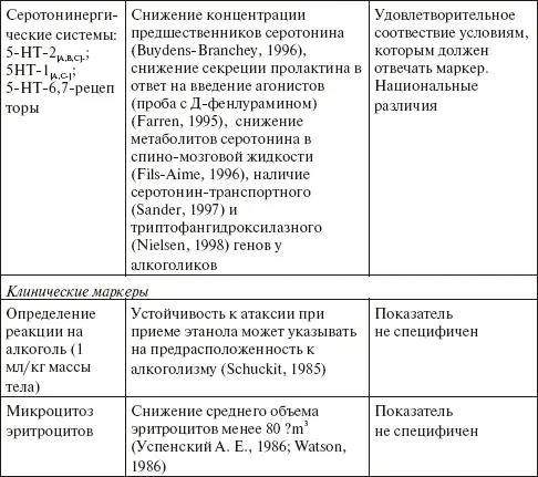 Патогенез психических и соматических нарушений возникающих в организме - фото 11