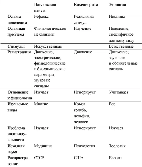 Эта работа получила широкую известность в России По свидетельству - фото 5