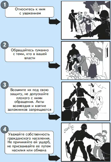 В соответствии с нормами международного гуманитарного права гражданскому - фото 16