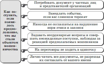 Чтобы не стать жертвой мошенников запомните несколько рекомендаций - фото 19