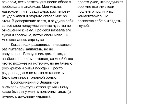 Параллельно с ведением Дневника самонаблюдений вы будете выполнять другие - фото 13