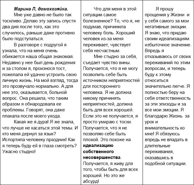 Мысли на заметку Подумайте о следующем Осуждение себя разве это не - фото 19