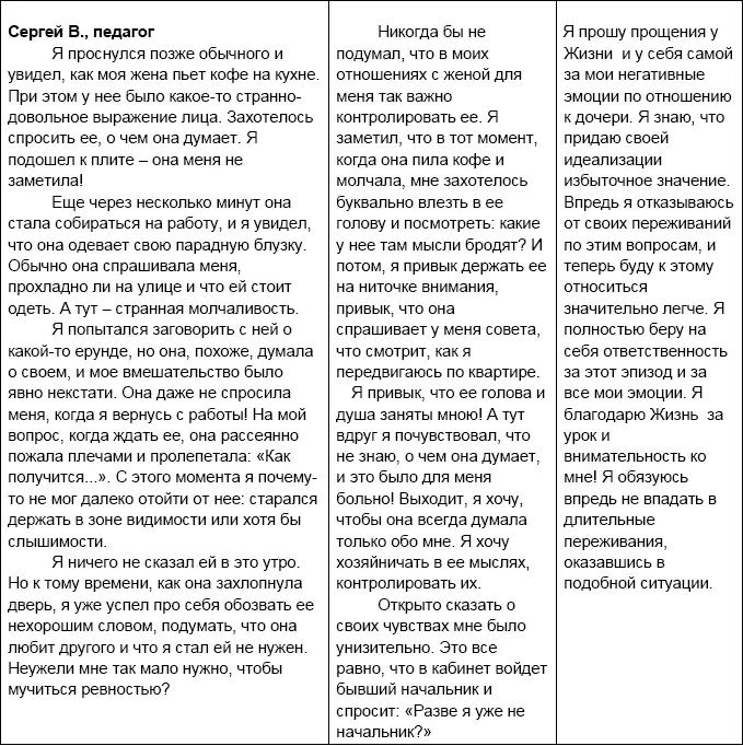 Задание 1 Есть ли в вашей жизни такие люди или дела которые постоянно - фото 22