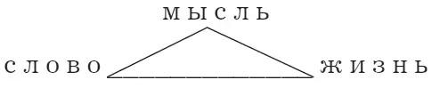 Рассуждая далее отметим исходную точку суждений исходящих из слова но - фото 1