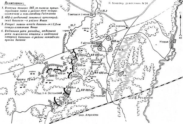 Положений 3й гвардейской стрелковой дивизии 54й армии на 8 октября 1941 г - фото 12