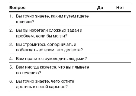 Инструкции по применению Каждый из семи опросников оценивает конкретную - фото 10