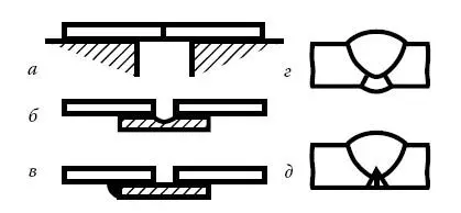 Рис 26 Схема сварки стыковых швов а на весу б на медной съемной - фото 54
