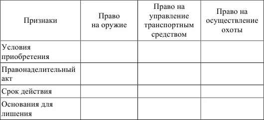 Задачи 1 Гражданин Ефимкин не зарегистрированный ни по месту жительства ни - фото 2
