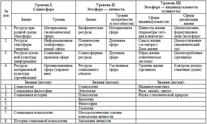 Системные риски системной реальности - фото 6