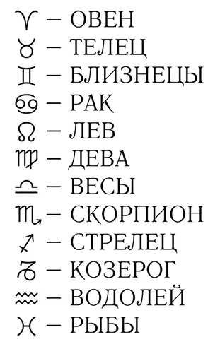 Фазы Луны Астрологическая характеристика 2016 года Общий фон года задается - фото 1