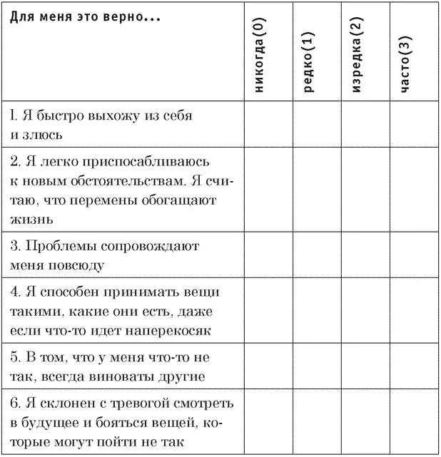 Продолжение Продолжение Продолжение Результат А - фото 4