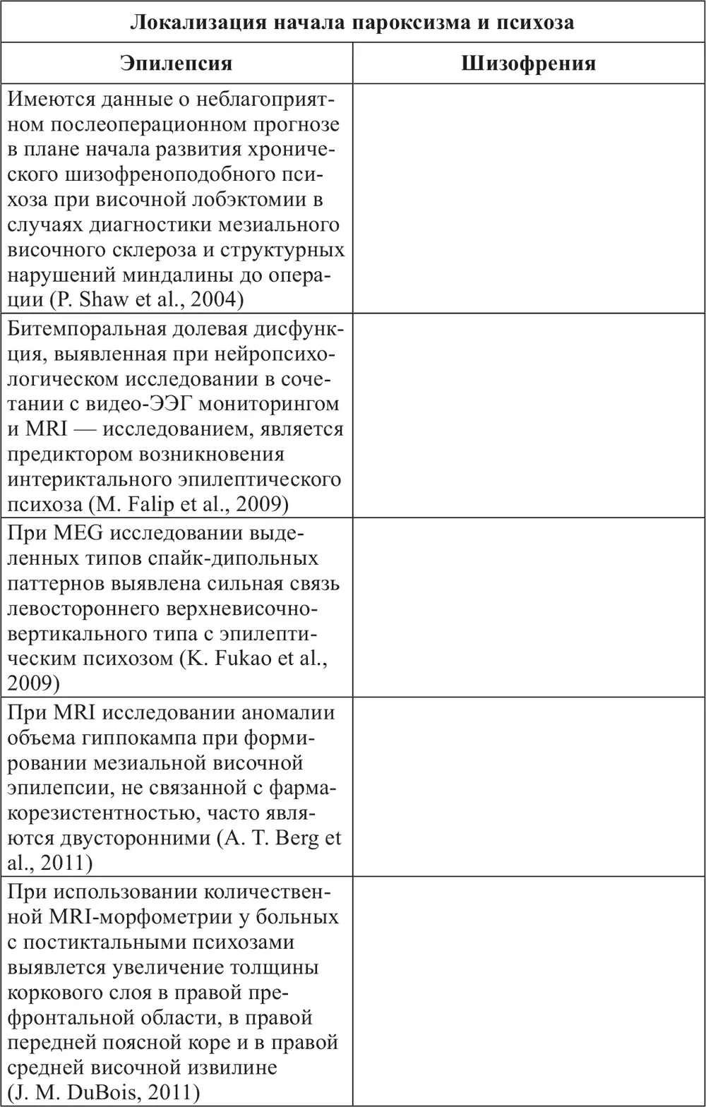 Как следует из приведенных в Та - фото 3