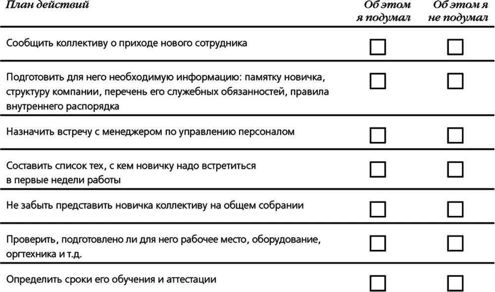 Проверьте себя У нас новый сотрудник 1 Поставьте себя на его место - фото 1