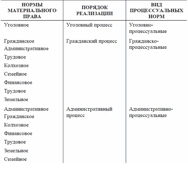 С этим нельзя согласиться по следующим соображениям Вопервых характер - фото 1
