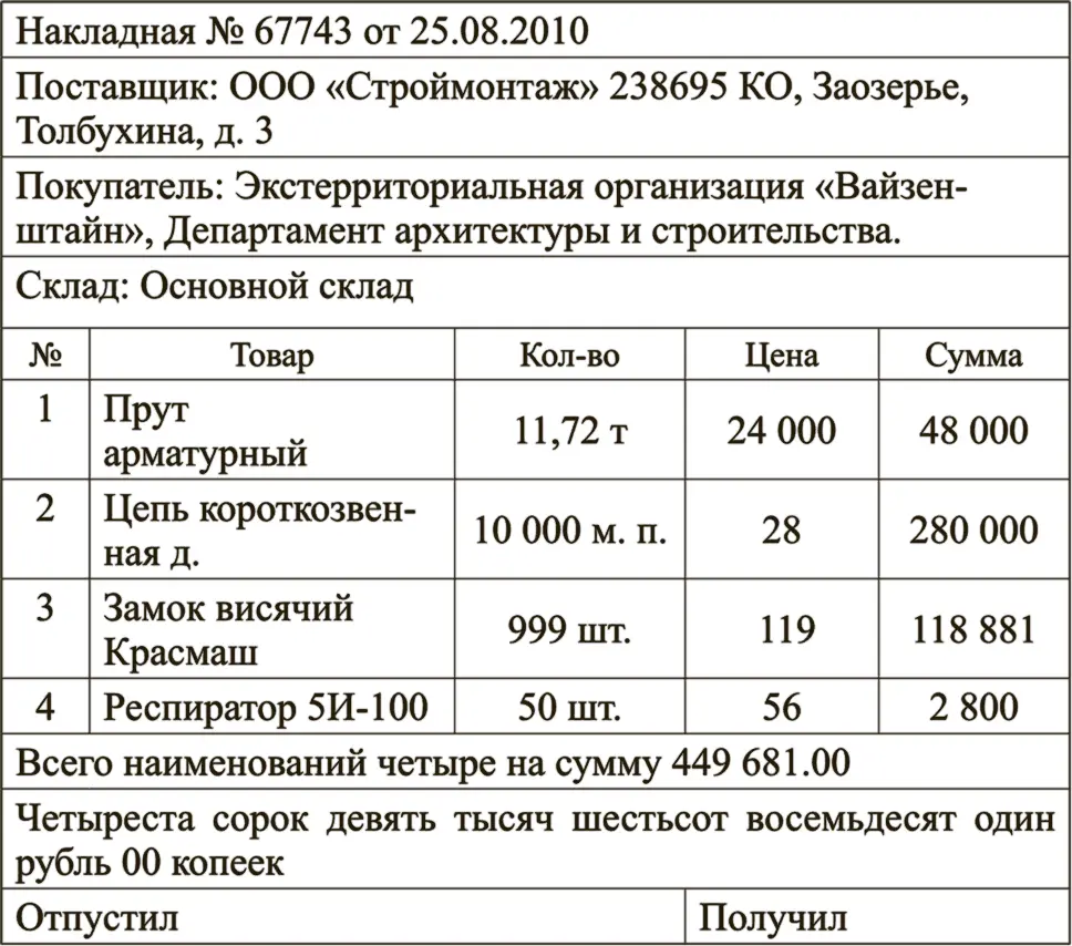 Доказательство Г1178 Письменные показания свидетеля Томека Нелля ныне - фото 1