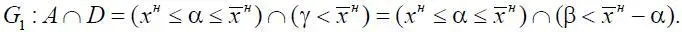 Так как α и β случайные независимые величины то область их значений можно - фото 173