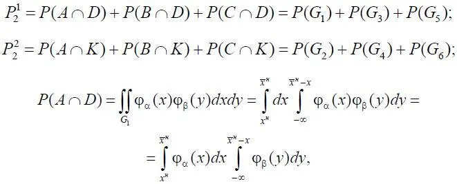φ α x плотность вероятностей случайной величины α φ β y плотность - фото 183