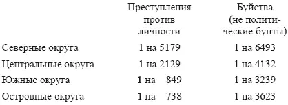 Между географическим распространением этих преступлений по Европе и таковым же - фото 5