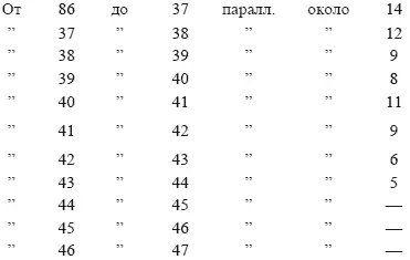 Италия Неаполь Рим Из чего влияние южного климата становится вполне - фото 6
