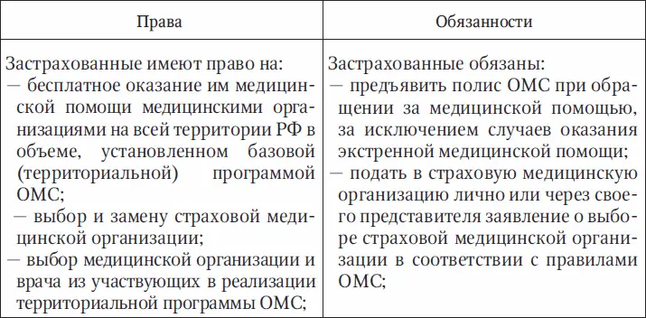 Гражданам страдающим социально значимыми заболеваниями и гражданам - фото 2