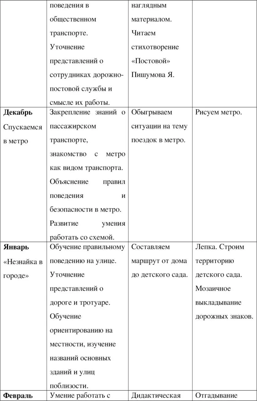 Раздел 2 Серия занятий по ПДД - фото 2