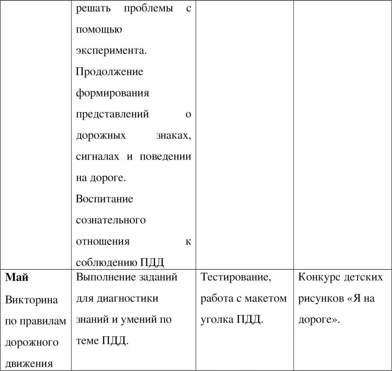 Раздел 2 Серия занятий по ПДД Занятие 1 Знание и выполнение правил - фото 4