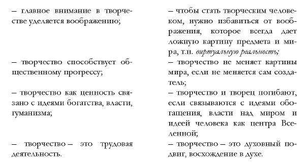 В свете иного взгляда на творчество хотелось бы поменять и триадуВместо - фото 2