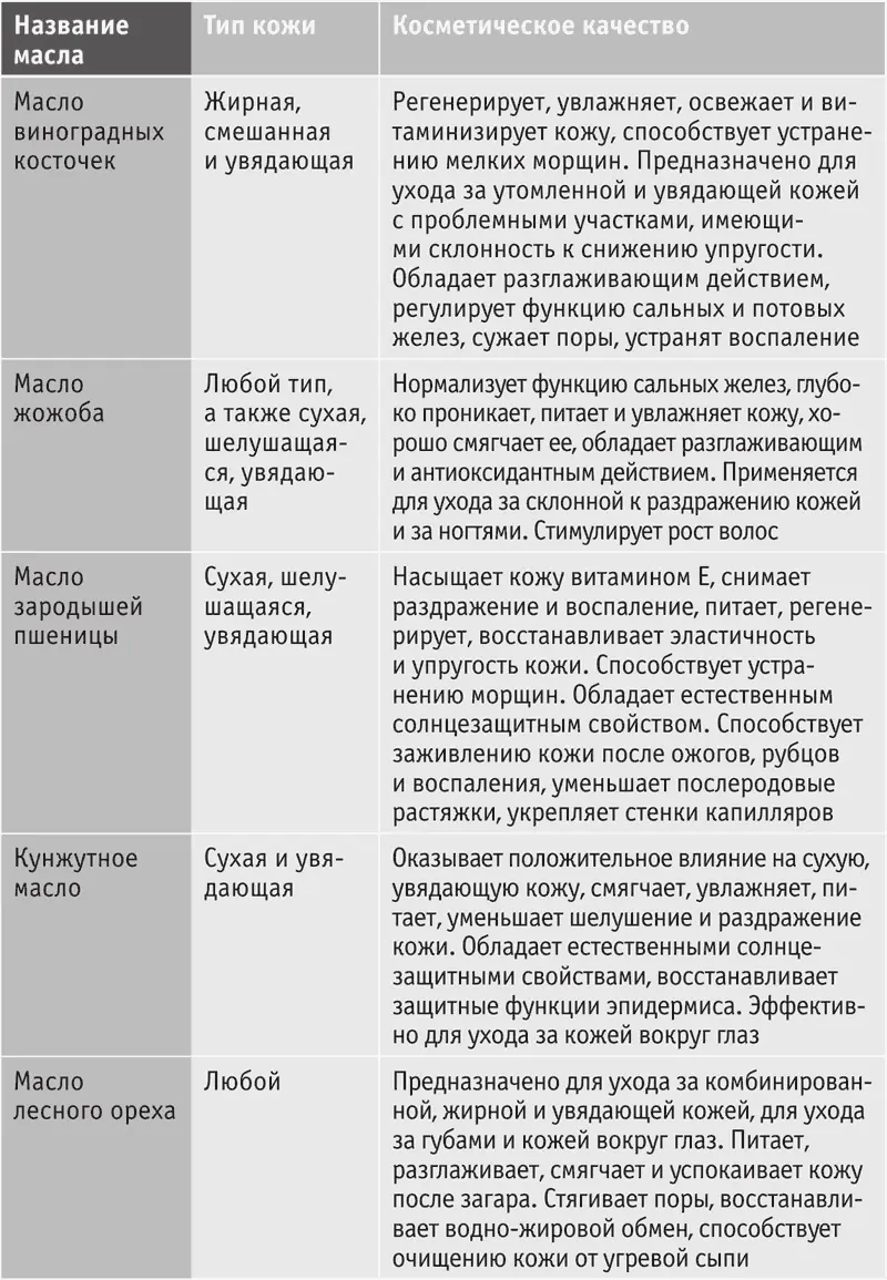 Фитнес дома Мы никого наверное не удивим сказав что наша жизнь состоит из - фото 2