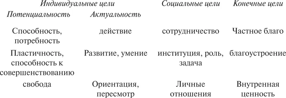 Бернард Лонерган SJ 19041984 Предисловие У этой книги долгая история Ход - фото 1