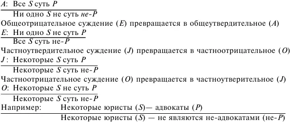 422 Обращение Обращение категорического суждения заключается в перемене - фото 42