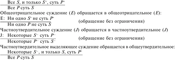 Частноотрицательное суждение О не обращается Разберем выполнение данной - фото 44