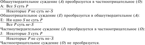 Умозаключения по логическому квадрату нами были рассмотрены ранее тема 3 п - фото 47