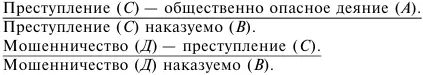 В регрессивном полисиллогизме заключение предшествующего силлогизма становится - фото 80