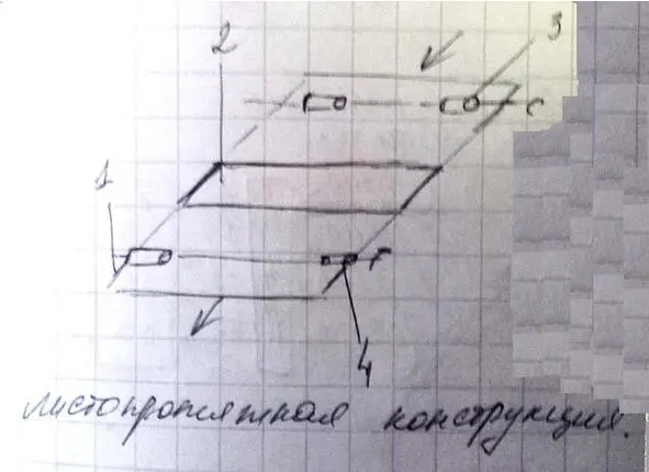 Сканирующий информационный блок занимает статистическое положение - фото 4