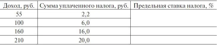 Определите метод налогообложения 14Сумма дохода физического лица за 2007 - фото 1