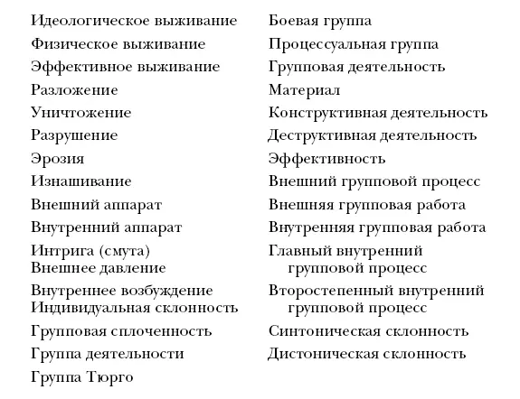 Глава 3 Некоторые количественные соображения Структурная классификация - фото 7