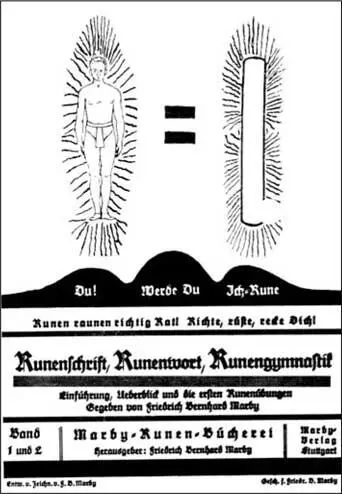 Обложка одного из изданий посвященных рунической гимнастике Фридриха - фото 15