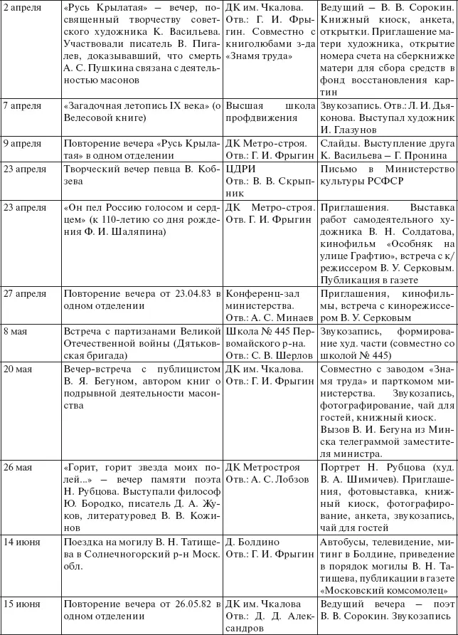 Война с внутренним врагом - фото 3