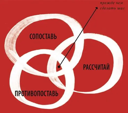 Кто из двух властителей проникся моральным законом Кто из двух полководцев - фото 6