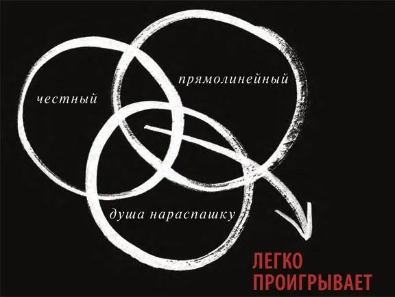 Устрой западню чтобы завлечь врага Притворись что в твоих войсках разброд и - фото 10
