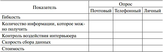 Задание 32В результате проведенных предприятием маркетинговых исследований - фото 11