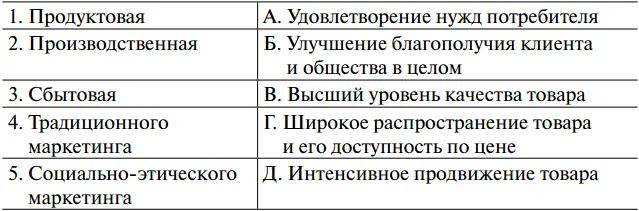 Тесты для самоконтроля Из предлагаемых вариантов выберите один правильный - фото 3