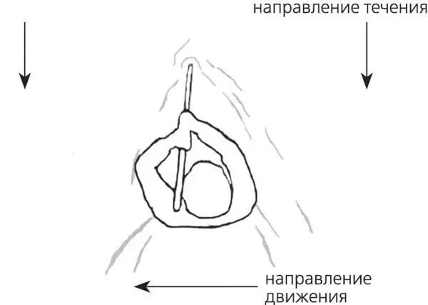 Рис 316 Переправа с шестом в одиночку Группа совместно переходящая реку - фото 76
