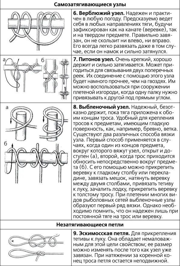 ЗажимИспользуется для переноски горящих бревен и раскаленных - фото 36